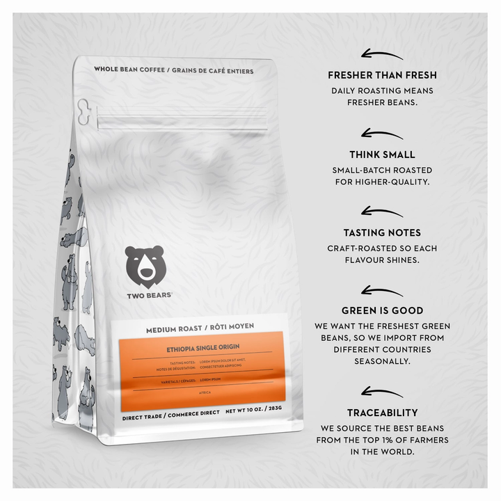 ETHIOPIA SHAKISO