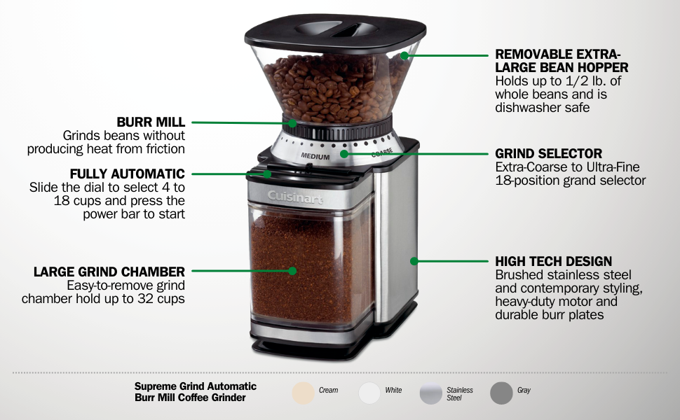CUISINART SUPREME GRIND AUTOMATIC BURR MILL