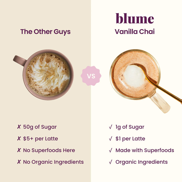VANILLA CHAI BLEND