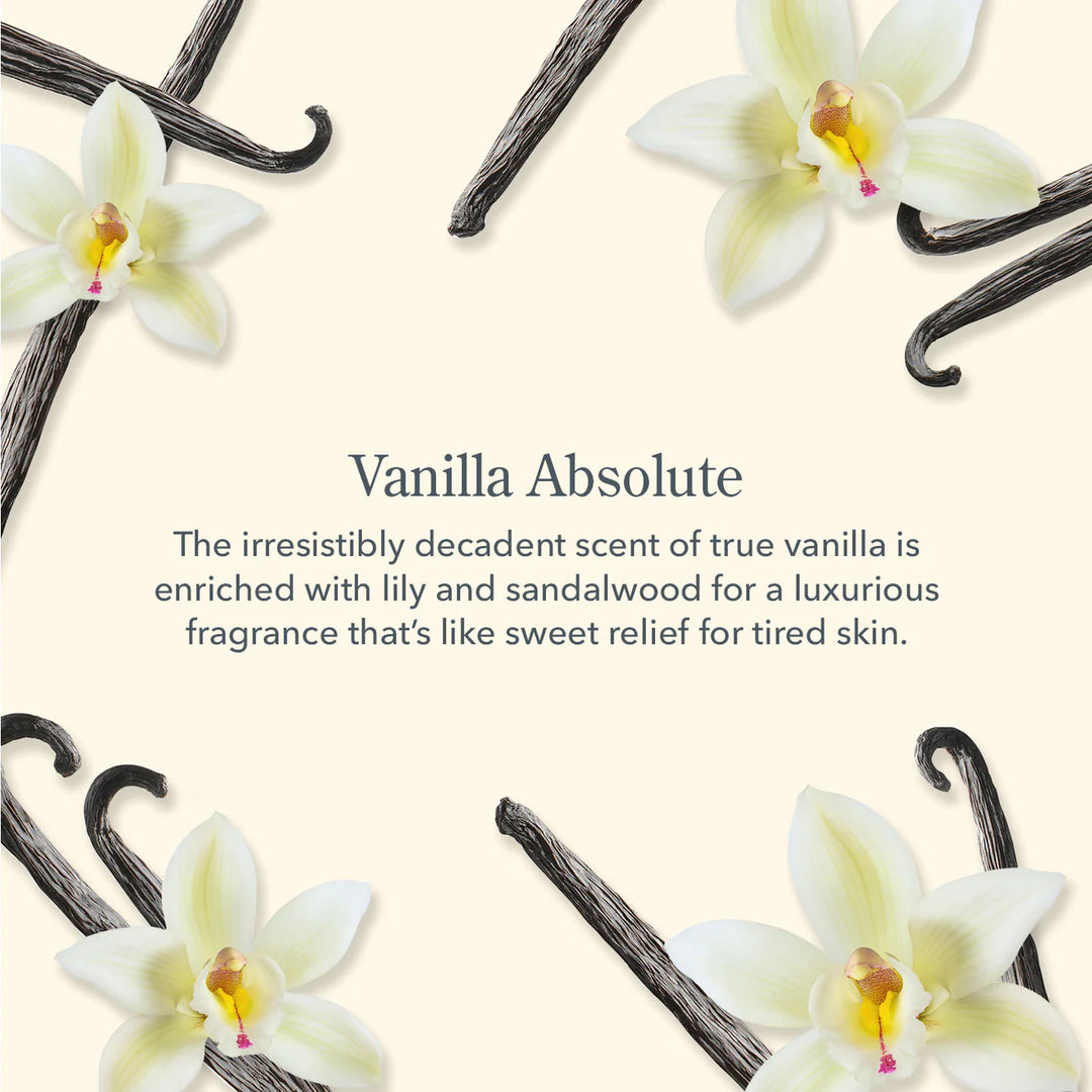 VANILLA ABSOLUTE HAND & LIP HYDRATION KIT