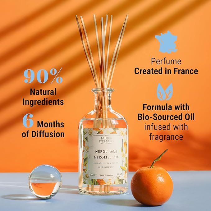 REED DIFFUSER - NEROLI SUNRISE 245ML