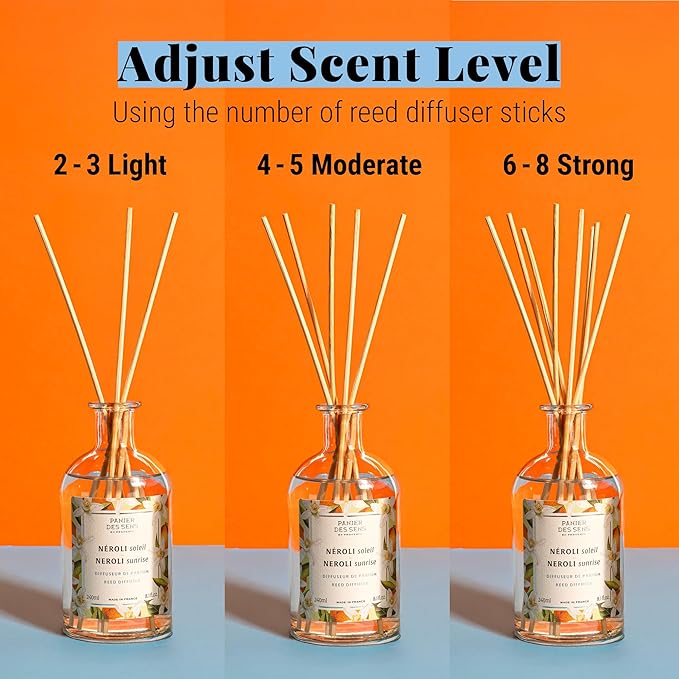 REED DIFFUSER - NEROLI SUNRISE 245ML