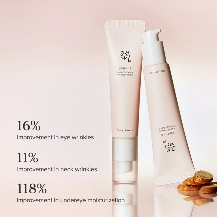REVIVE EYE SERUM: GINSENG + RETINAL 30ML