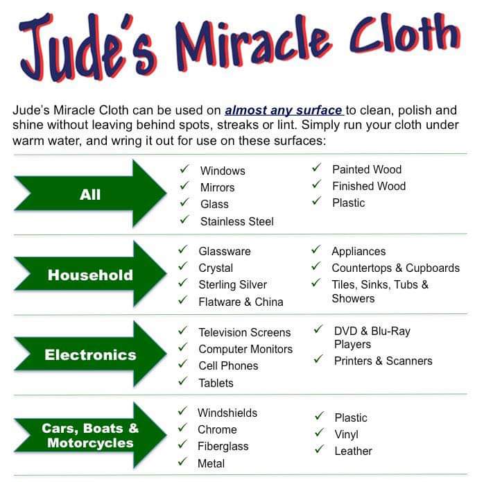 Jude's Miracle Cloth Set of 2 Grey